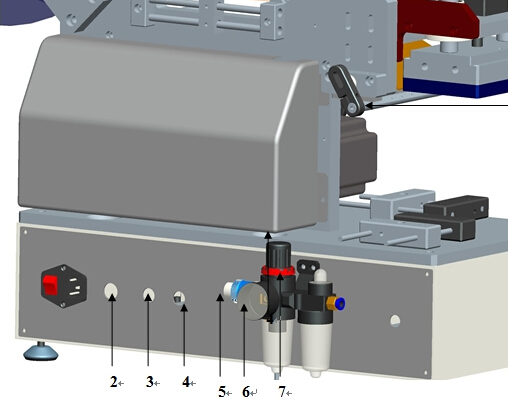 Mașină de etichetare a pungilor de plastic pentru pungi cu gura de scurgere semi-automată pentru suprafață plană
