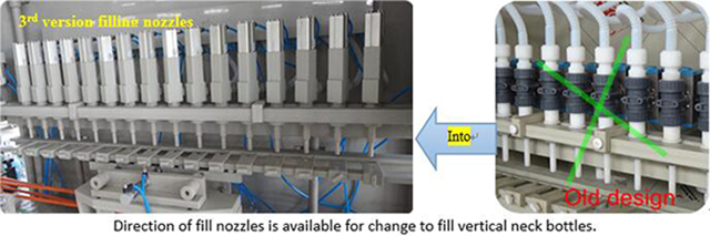 duze de umplere actualizate.jpg