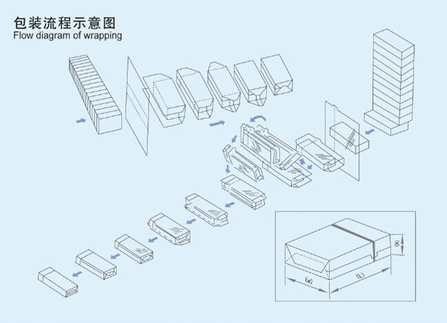 umplere plafonare supraîncărcare email.jpg