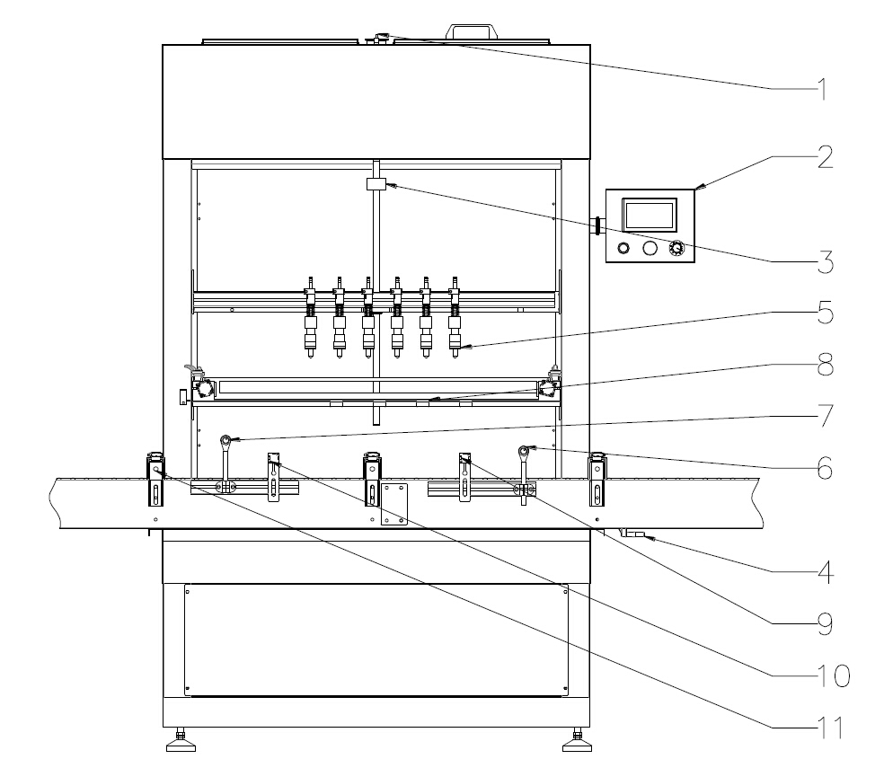 drawing of overflow filling machines mașini de umplere a preaplinului automat.jpg