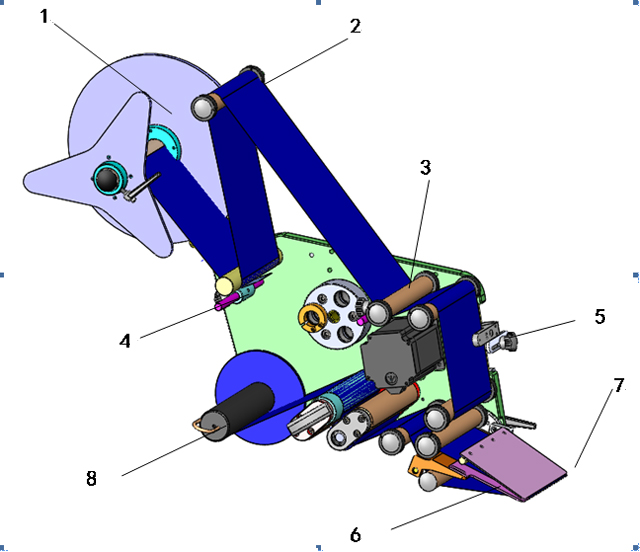 capete de etichetare.jpg