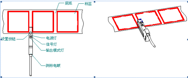 trageți etichetele.jpg