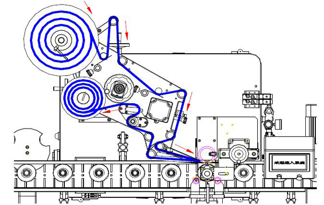 etichete înfăşurate.jpg