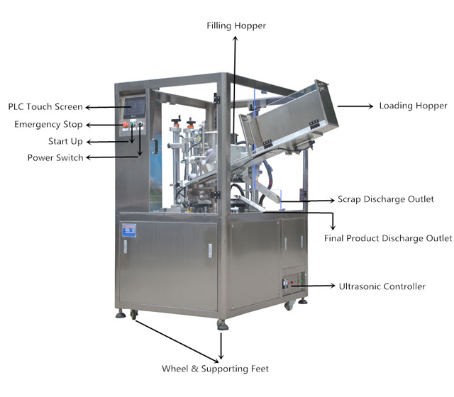 Desen-1_pentru tuburi ultrasonice umplere sigilare MC (1).jpg