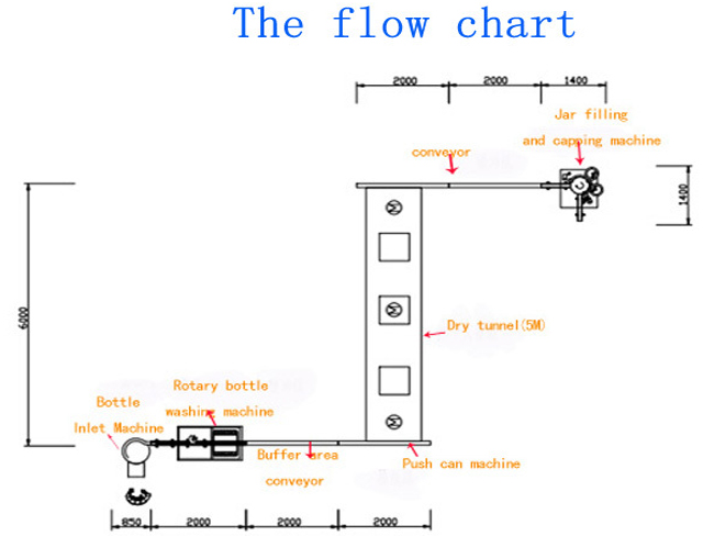 borcane umplere capac part.jpg