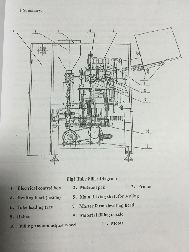 drawing for inner outer heating tubes filling sealing machinery desen echipament de etanșare umplere tuburi.jpg