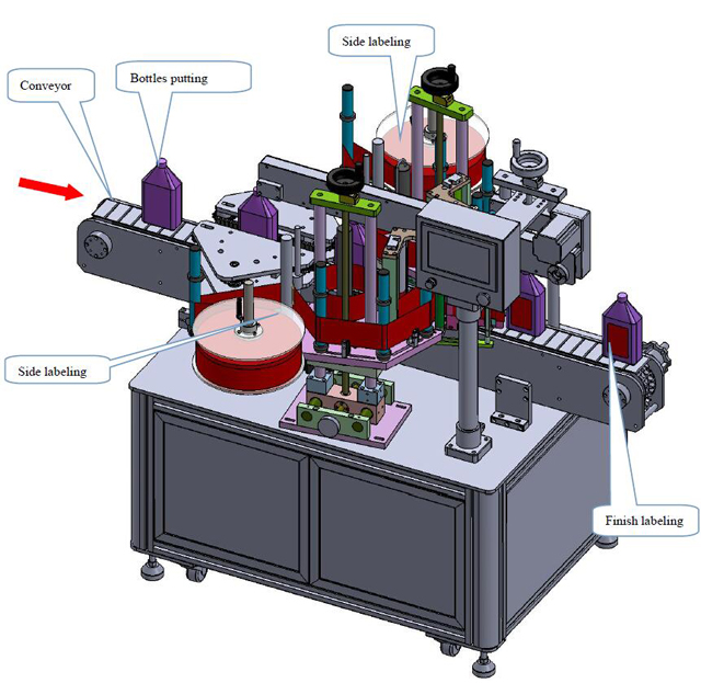 desen de mașini de etichetare.jpg