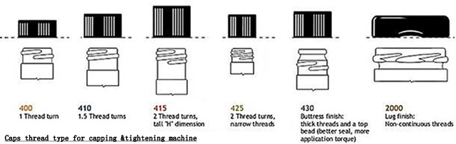 fir de acoperire.jpg