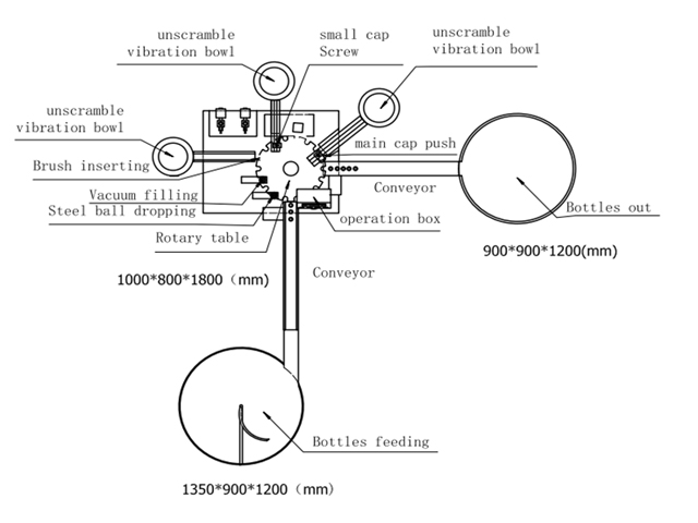 desen pentru filler capper.jpg