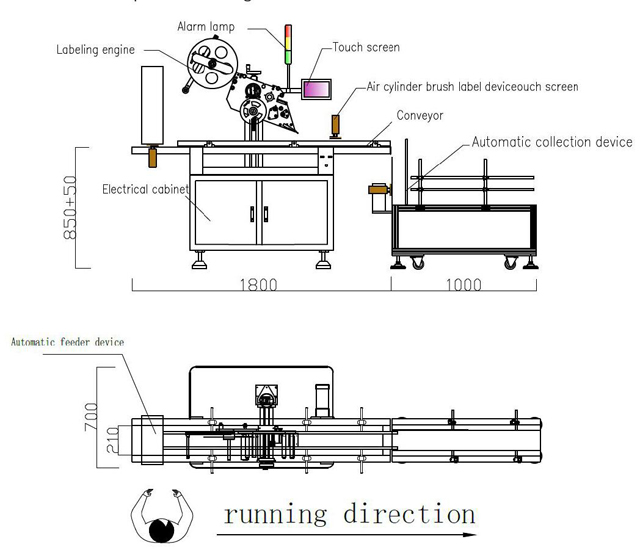 desen de etichetare.jpg
