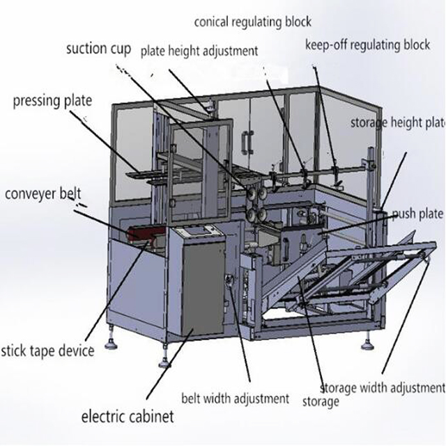 mașină automată de etanșare cartons.jpg