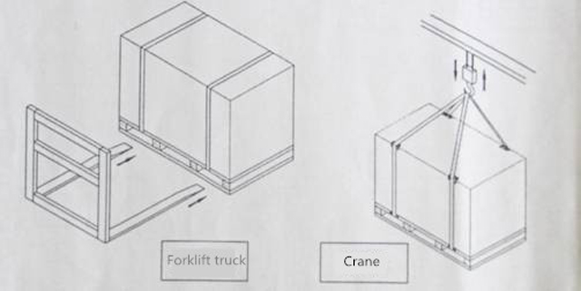 cum să încărcați mașina într-un camion.jpg