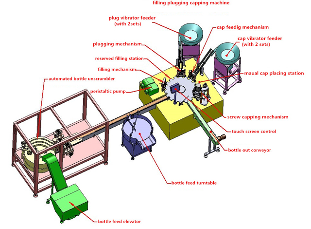 echipament desen 3D.jpg