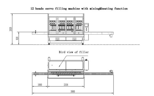 desen de dimensiune pentru filler.jpg