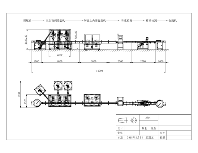linie de pudră liberă.jpg