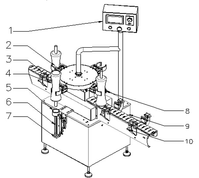 linie de spălat sticle.jpg