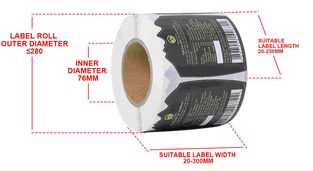 etichete rulouri.jpg