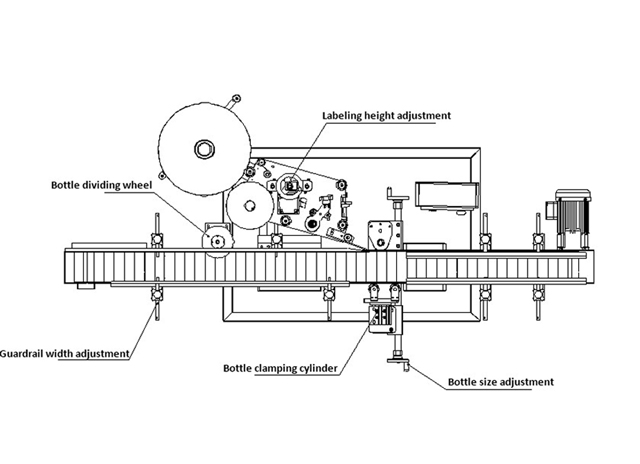 echipamente de etichetare.jpg