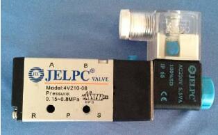 Supapă electromagnetică