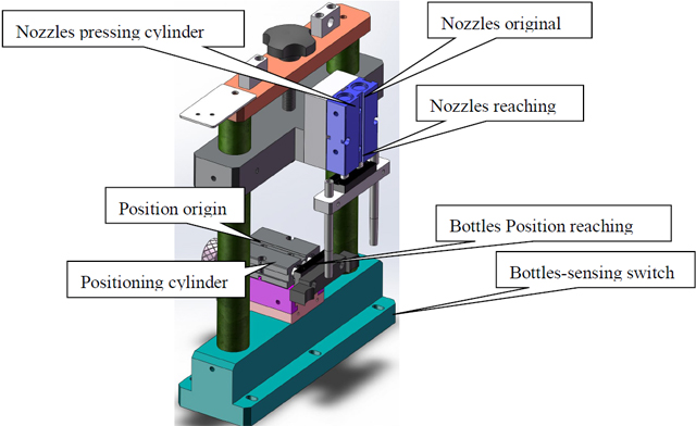 staţie de alimentare.jpg
