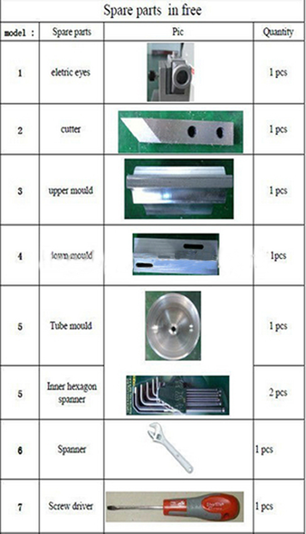 listed parts for ultrasonic tubes sealing machines piese de schimb pentru sigilare cu ultrasunete.jpg