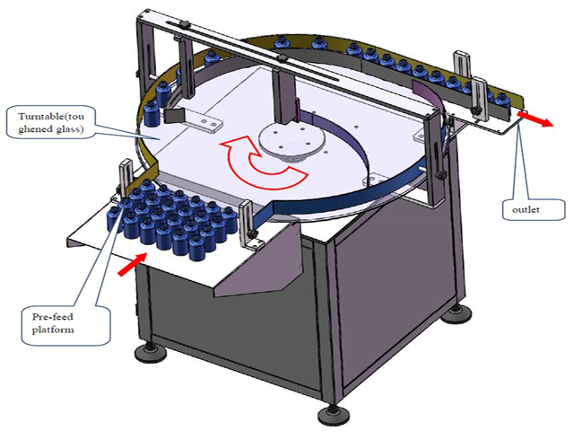sticle de alimentare.jpg