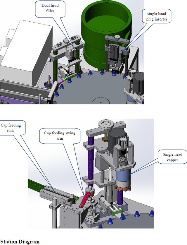 diagrama stației pentru umplere