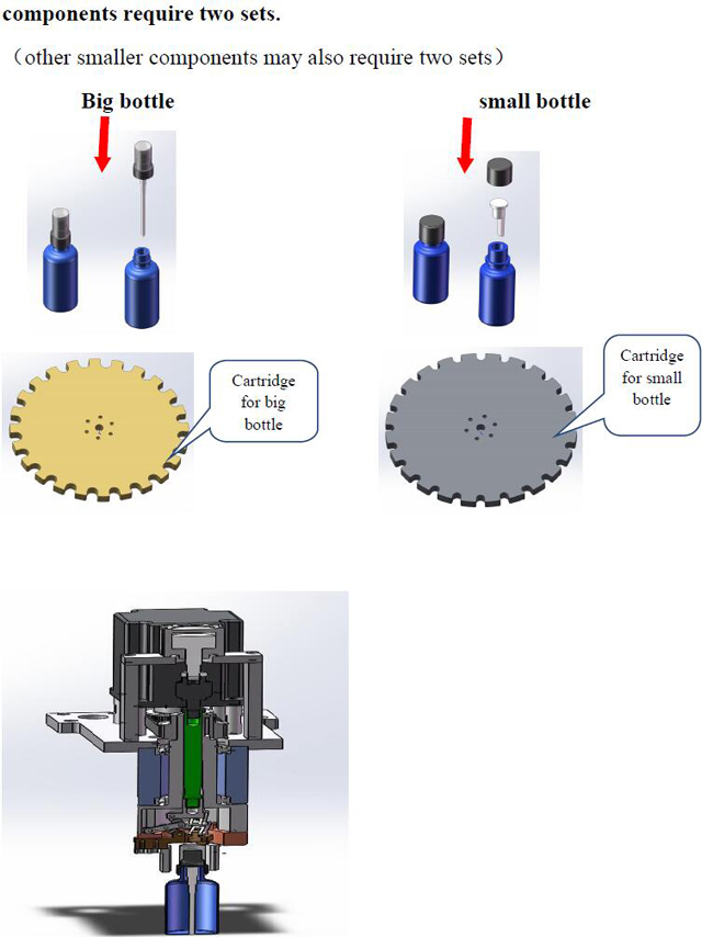 capete de acoperire pentru capsoare de umplere