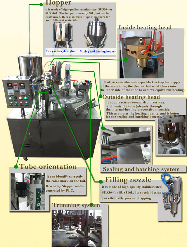 drawing of tubes filling sealing machine semi automatic tuburi umplere sigilant ilustrație.jpg