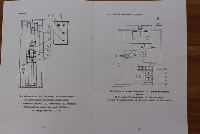 ilustrație mașină de umplere (1).JPG