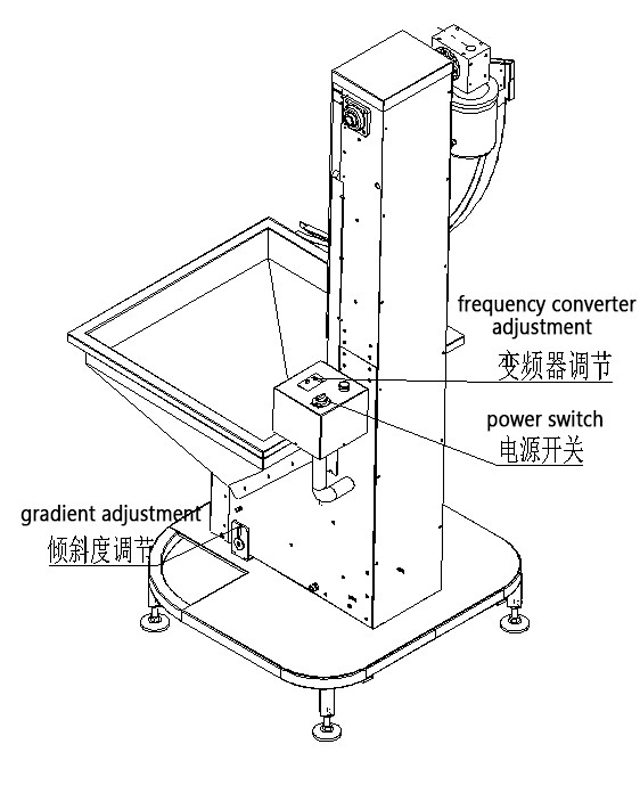 sistem de ridicare a capacelor.jpg