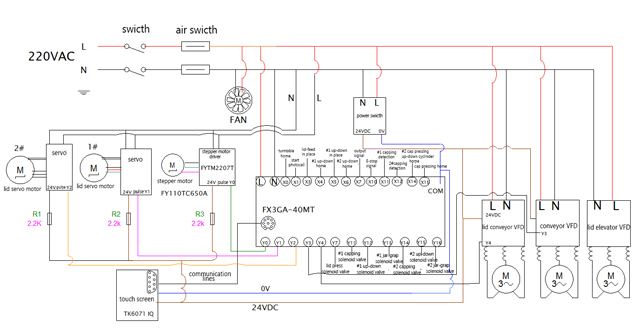 Schema electrica schematica