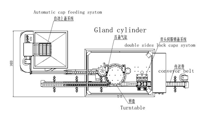 DOUA capete capper.jpg